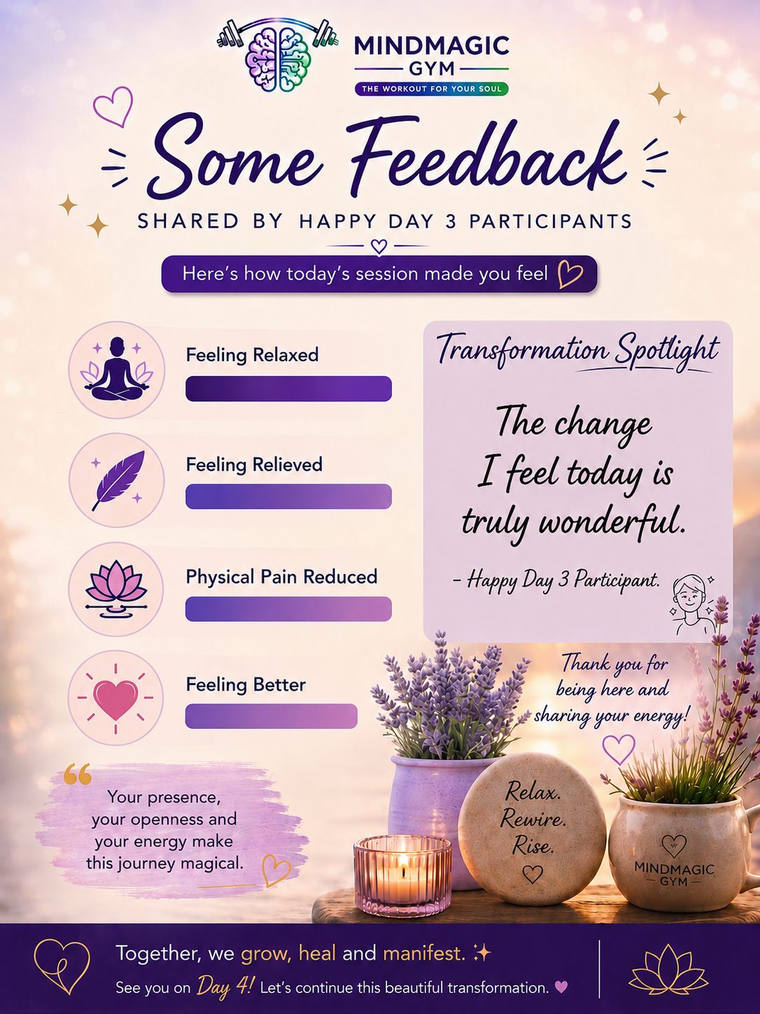 MindMagic GYM Feedback - Day 1 Participants