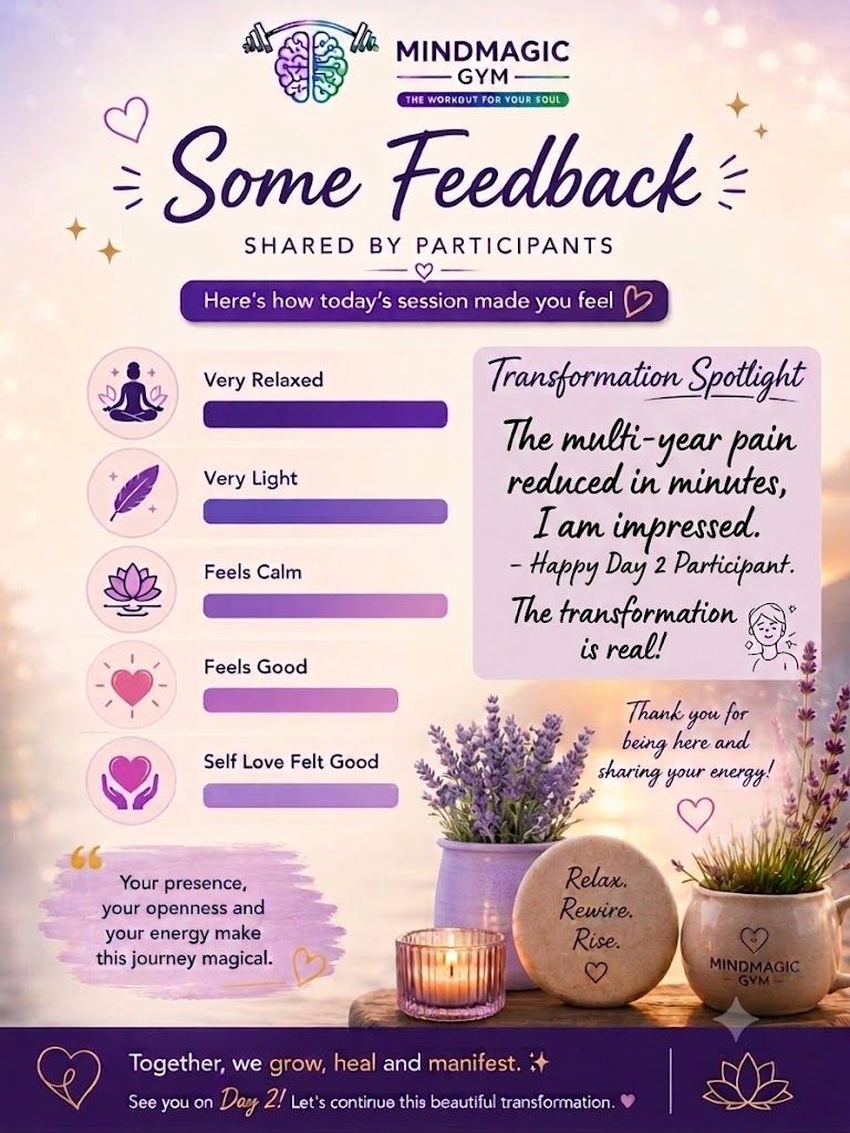 MindMagic GYM Feedback - Day 2 Transformation Spotlight